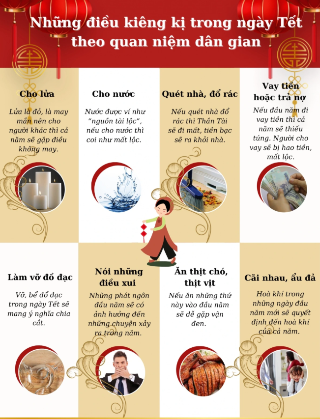 Ý nghĩa của việc kiêng kỵ trong cuộc sống dân gian với ý có kiêng thì có lành